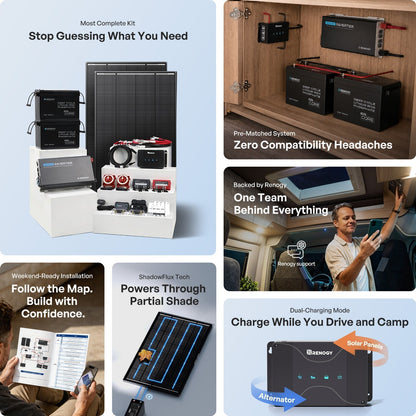 Renogy ShadowFlux N-Type RV Solar Kit