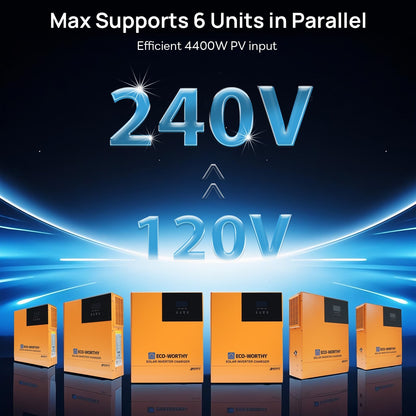ECO-WORTHY 1560W 48V Off Grid Solar Kit