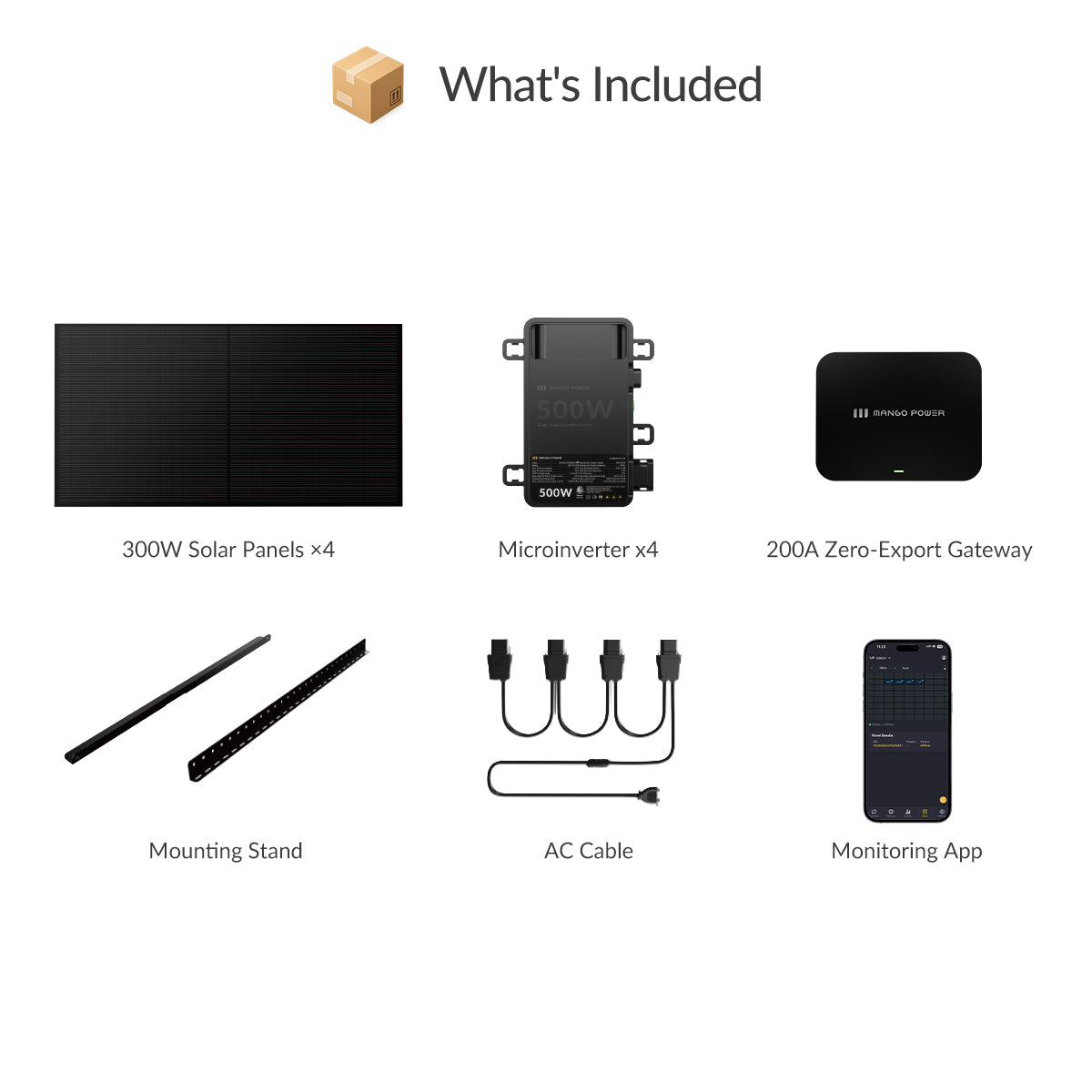 Mango Power S Plug & Play 1200W Solar Kit