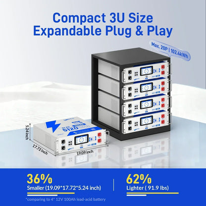 WattCycle 48V 100Ah LiFePO4 Server Rack Battery V2.5