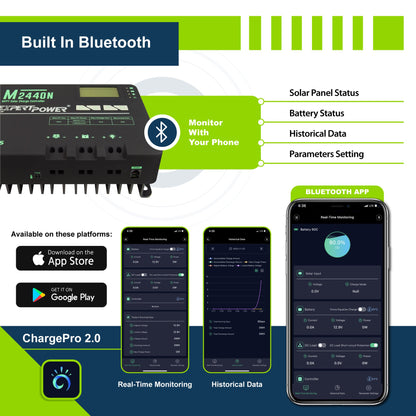 ExpertPower Direct 600W 12V 5kWh Off-Grid Solar Kit