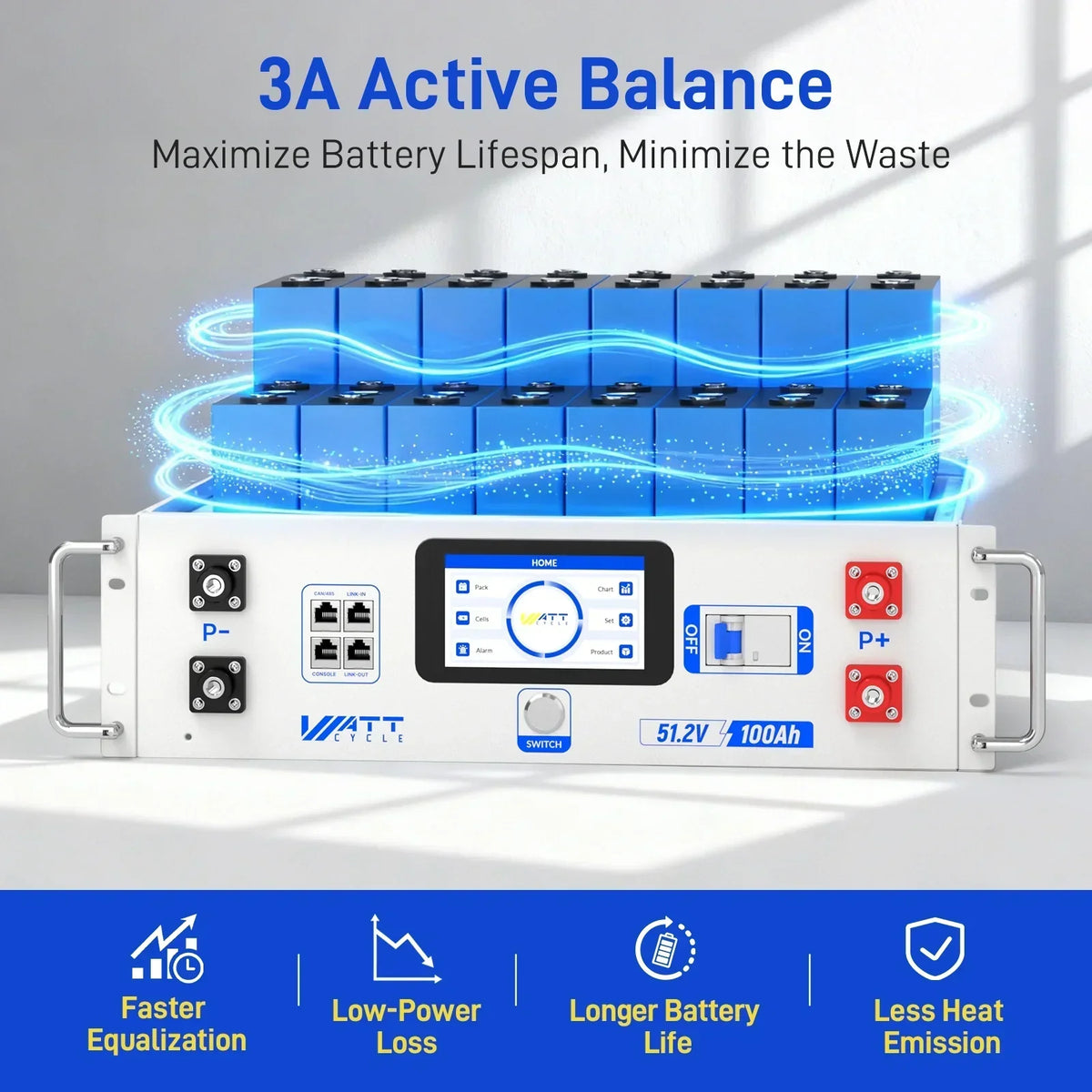 WattCycle 48V 100Ah LiFePO4 Server Rack Battery V2.5