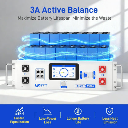 WattCycle 48V 100Ah LiFePO4 Server Rack Battery V2.5