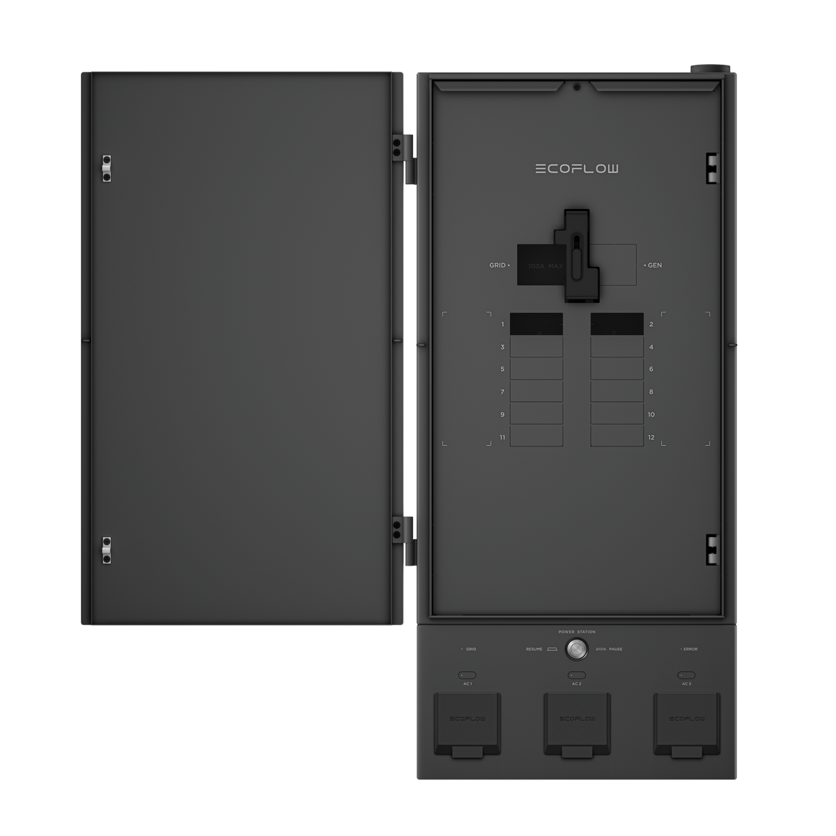 EcoFlow Smart Home Panel 2 EFSmartHomePanel2-US