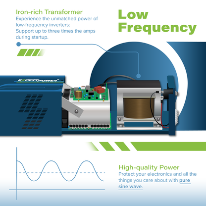 ExpertPower 5kWh 600W Off-Grid Solar Kit
