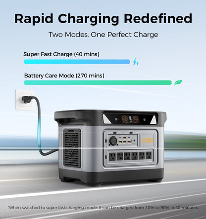UDPOWER S2400 2400W LiFePO4 Portable Power Station