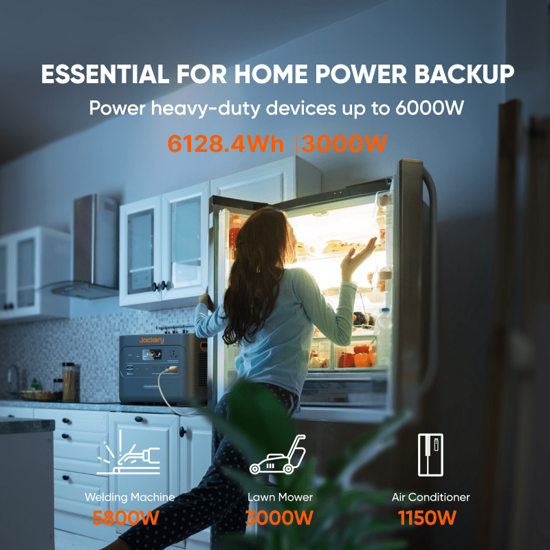 Jackery Explorer 2000 Plus 6kWh Solar Generator Kit