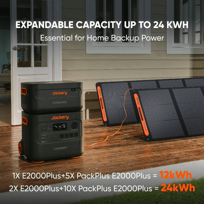 Jackery Explorer 2000 Plus 6kWh Solar Generator Kit