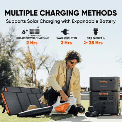 Jackery Explorer 2000 Plus 6kWh Solar Generator Kit